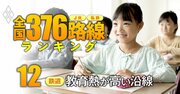【フリー公開】鉄道「教育熱が高い」沿線ランキング【首都圏28路線】東急4路線は何位?西武、東武はどちらが上?