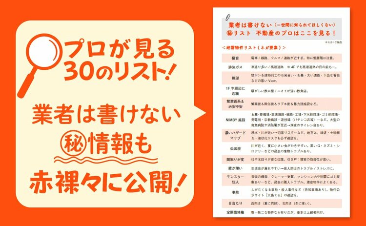 【なるほど納得！】年収別！ おすすめのローン戦略とは？