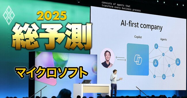 総予測2025#73