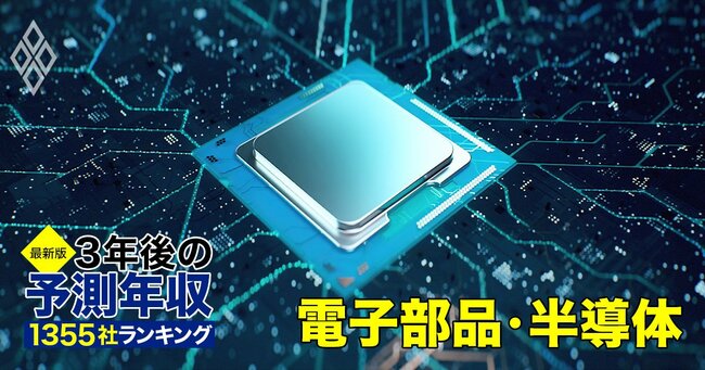 【最新版】3年後の予測年収1355社ランキング!全30業種で「勝ち組」はどこだ?#5