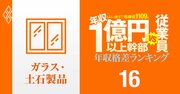 【ガラス土石13人】年収1億円以上の幹部vs従業員「年収格差」ランキング!1位は一般社員の27倍以上…AGC、TOTO、日本板硝子の格差の実態は?