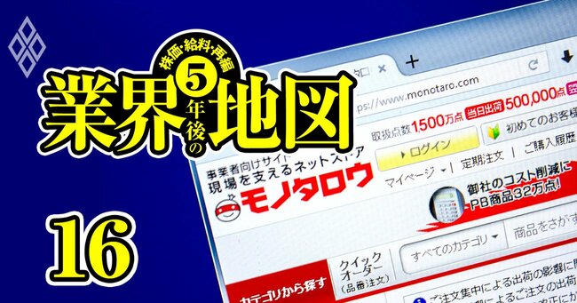 株価・給料・再編 5年後の業界地図＃16