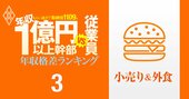 【小売り＆外食61人】年収1億円以上の幹部vs従業員「年収格差」ランキング！2年連続減益なのに従業員の944倍の年収…セブン＆アイ、ユニクロ、ヤマダ、すき家の格差の実態は？