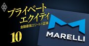 【独自】マレリへの「新再建案」の中身が判明！国際金融コンソーシアムが2度目の提案も先行きは混迷