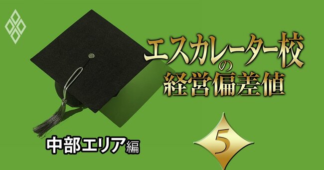 エスカレーター校の経営偏差値#5