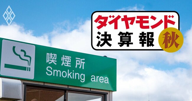 決算報(食品/嗜好品)