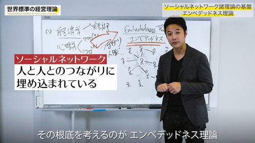 経営理論#22-5