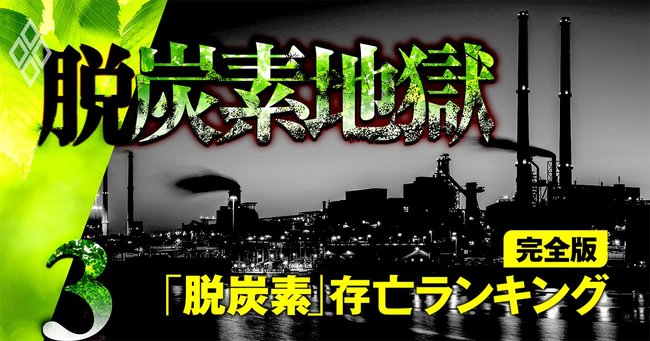 脱炭素地獄＃3