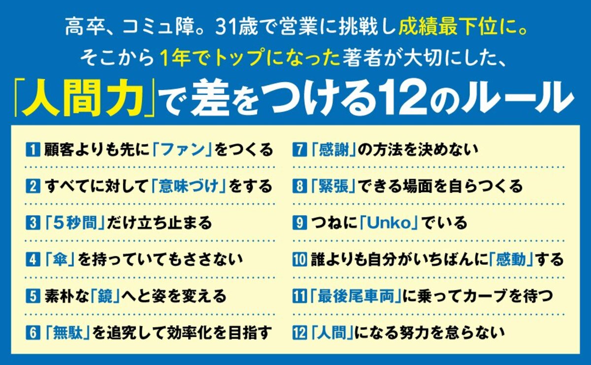 仕事ができない人は「結論としては…」と言って話し始める。では、仕事ができる人は最初に何を伝える？