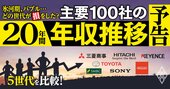 主要100社「20年間の年収推移」を独自試算!団塊、氷河期、バブル、ゆとり…5世代の損得を徹底比較