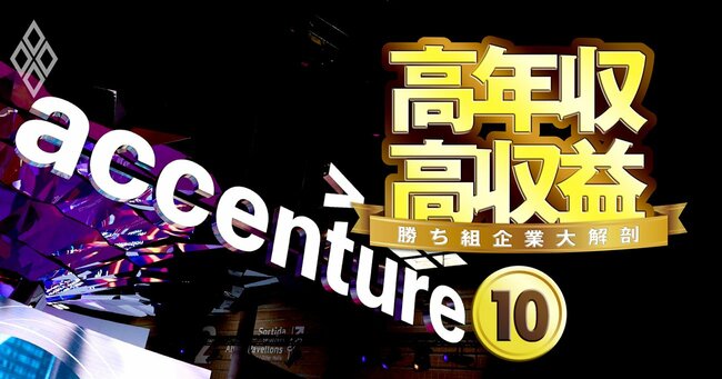 高年収&高収益 勝ち組企業大解剖!儲けの秘密と本当の待遇#10